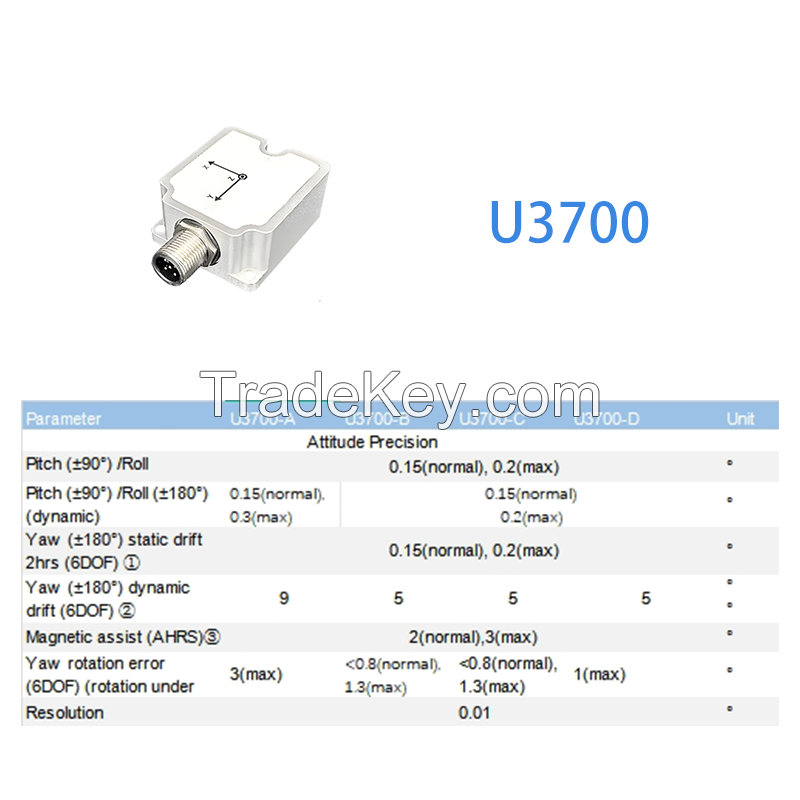 High Performance MEMS IMU U3700 Series - 6DOF AHRS/VRU with Kalman Filter, RS485/CAN/UART, for UAV/Robotics