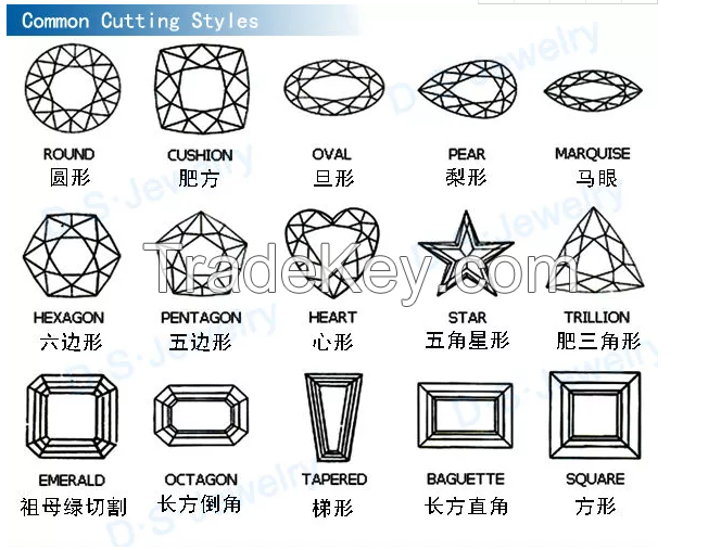 White CZ and Color CZ 100% machine cut (cubic zirconia)