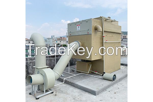 Waste Incineration Flue Gas Treatment