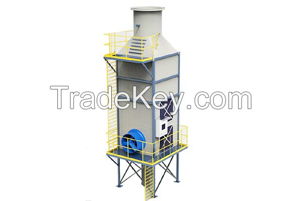 Waste Incineration Flue Gas Treatment