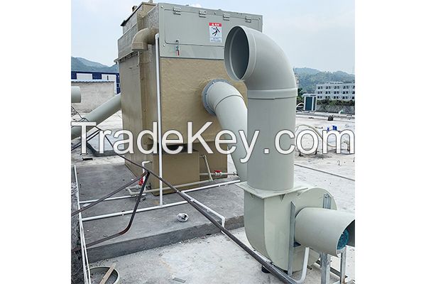 Gold Processing Acid Mist Waste Gas Treatment