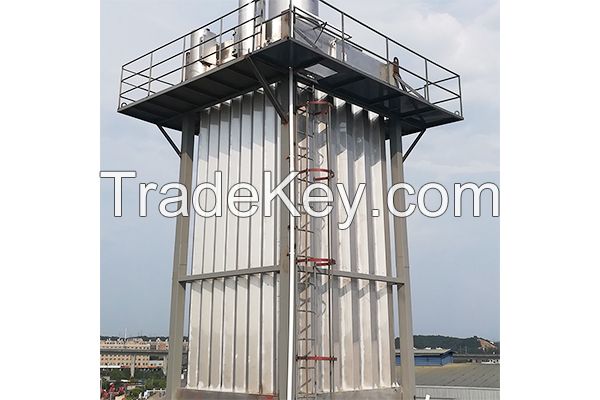 Gold Processing Acid Mist Waste Gas Treatment