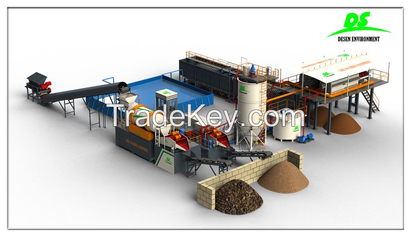 Modular Soil Washing Remediation Plant