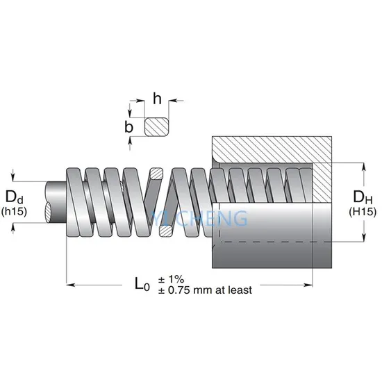 High-Quality Leader Pin Bushing for Precision Machinery Use