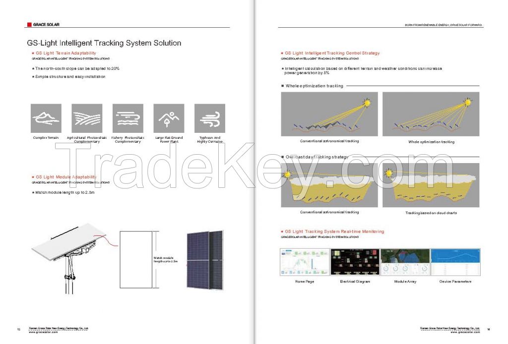 GS-Light Intelligent Tracking System Solution
