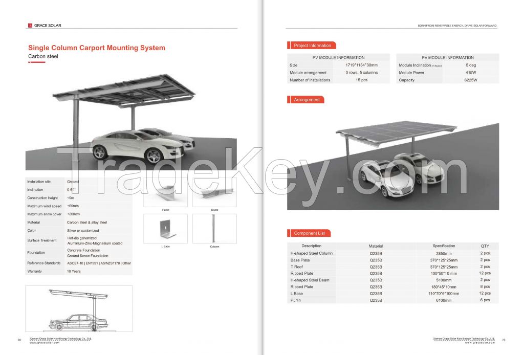 GS-Smart Ground Mounting System Solution