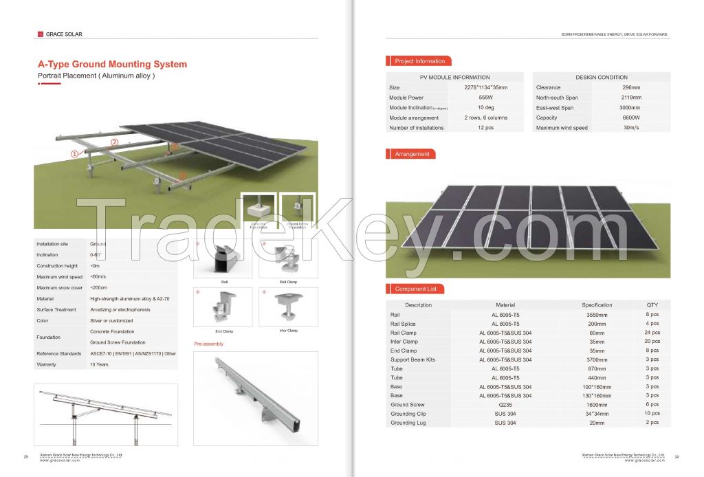 GS-Smart Ground Mounting System Solution