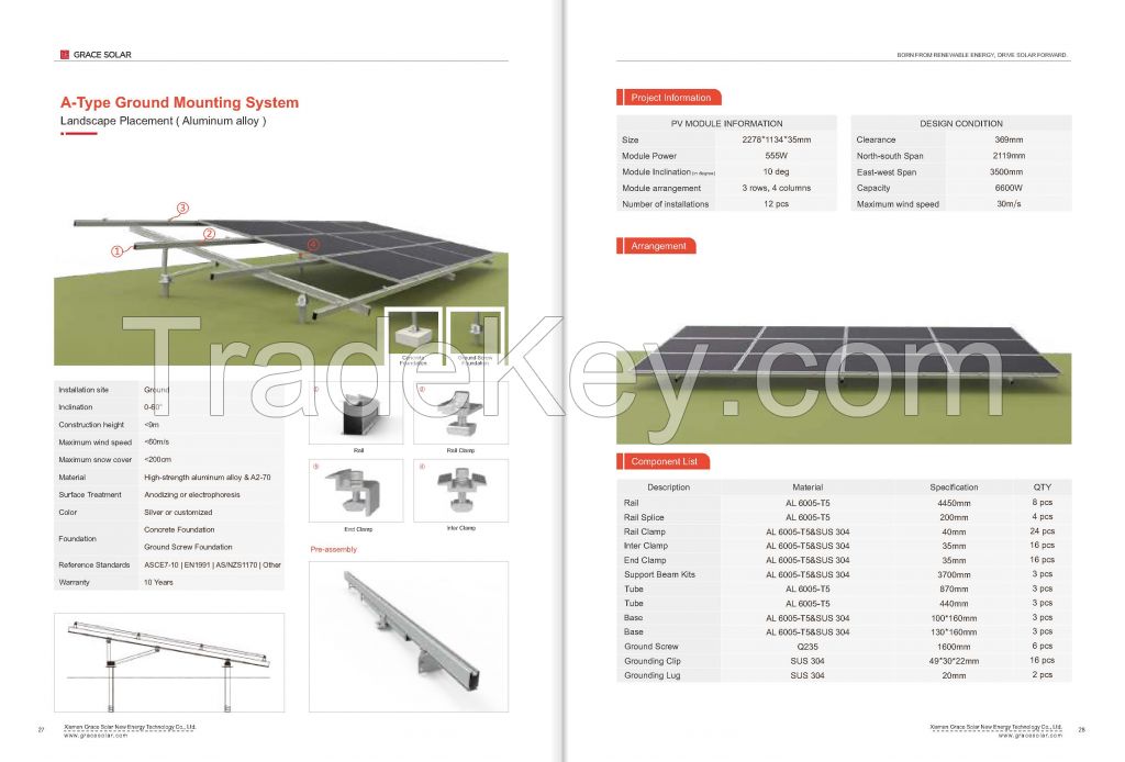 GS-Smart Ground Mounting System Solution