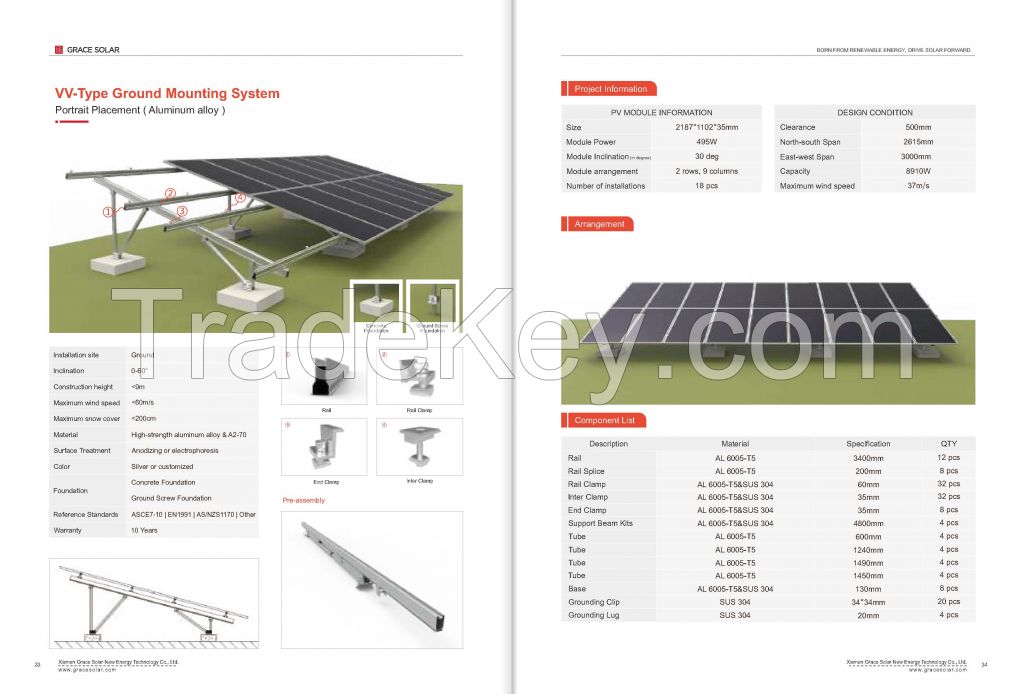 GS-Smart Ground Mounting System Solution