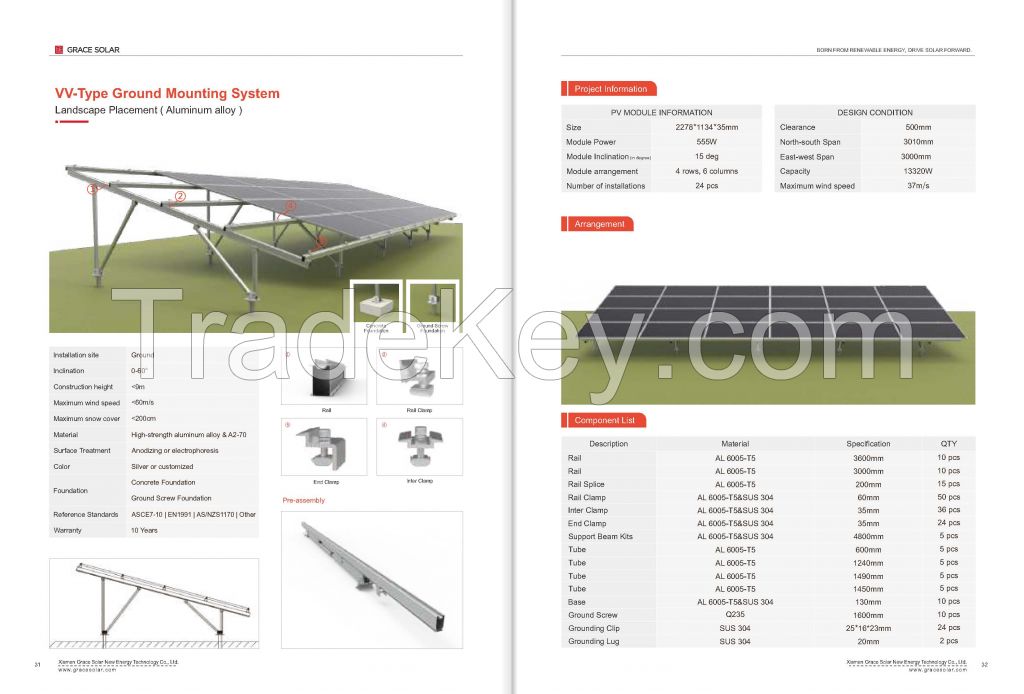 GS-Smart Ground Mounting System Solution