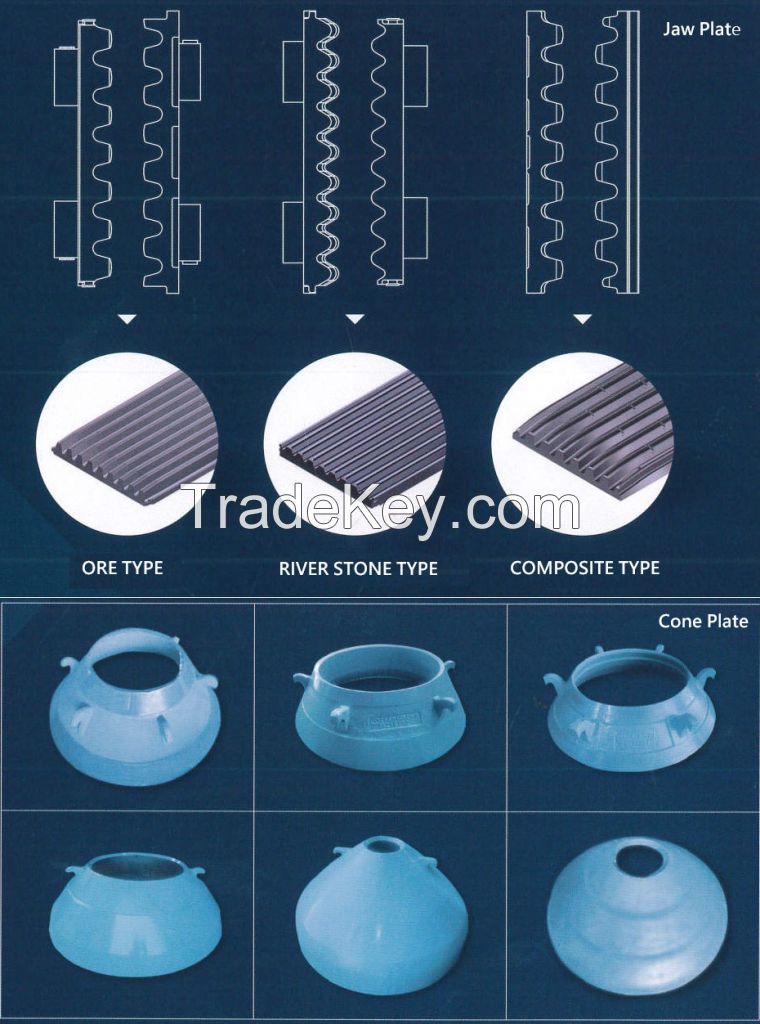 CMC Wear Parts