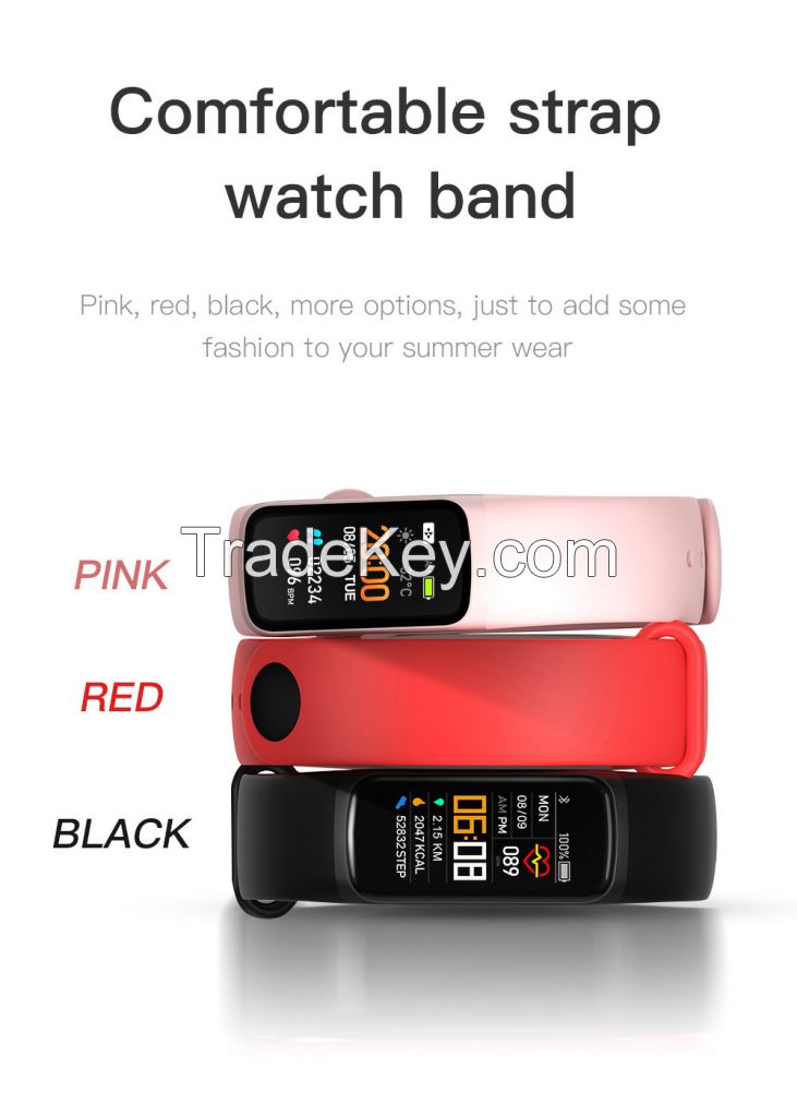 Smart wristband