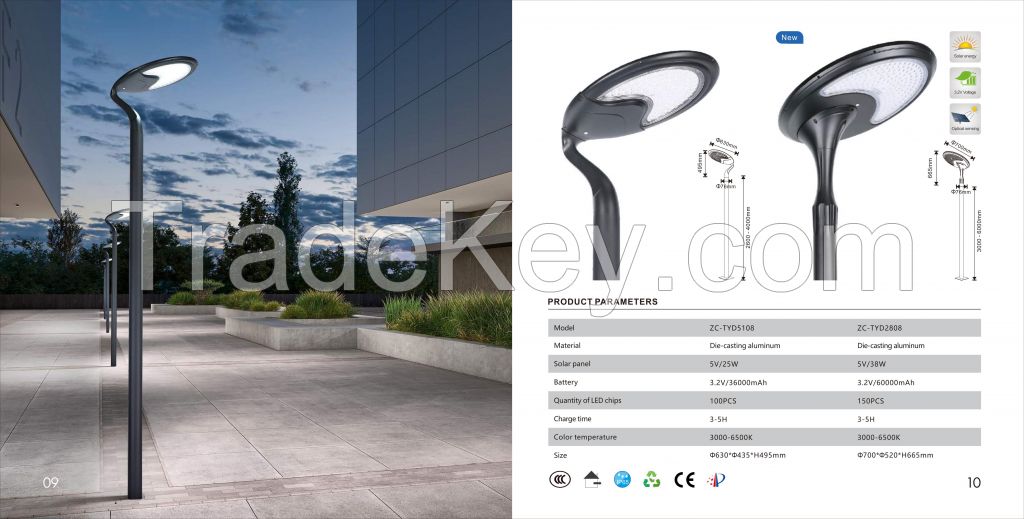 Solar Street Lights