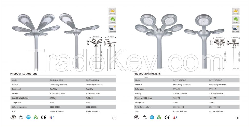 Solar Street Lights