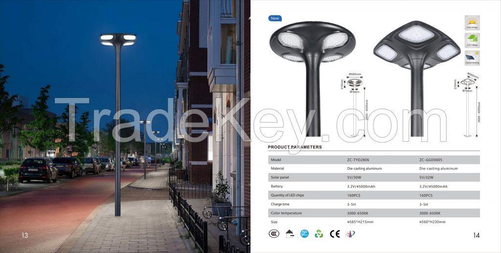 Solar Street Lights