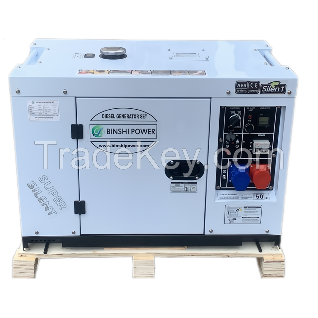 50hz 60hz 15Kva Portable Soundproof Electric Alternative Energy Diesel Generator Set