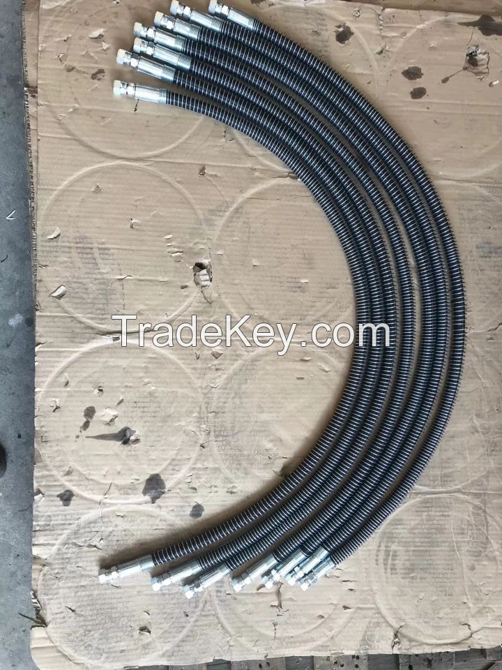 Renovl SAE 100 R14 1.0mm Outside Diameter PTFE Hose