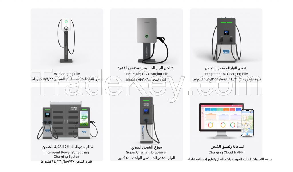 New energy vehicle charging piles