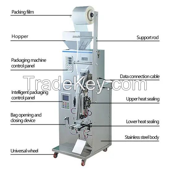 Multi-Function Automatic Powder Filling Packaging Machine