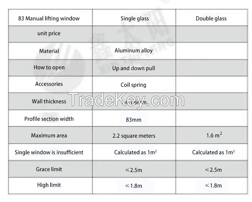 Lift window-83 Bill of Lading