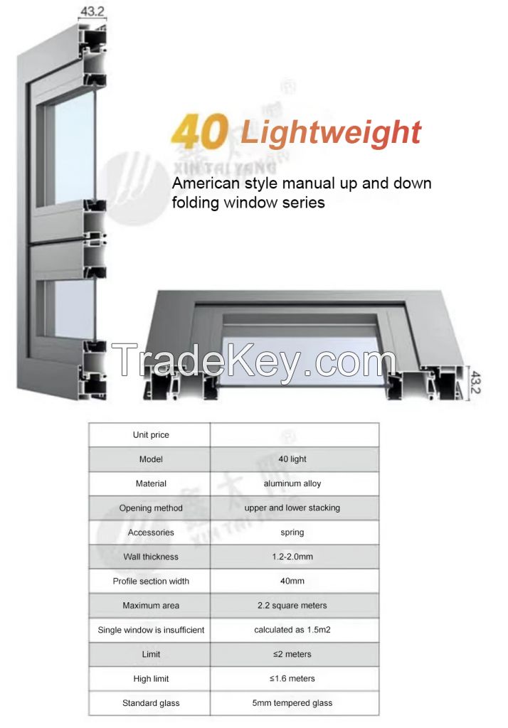 Folding window