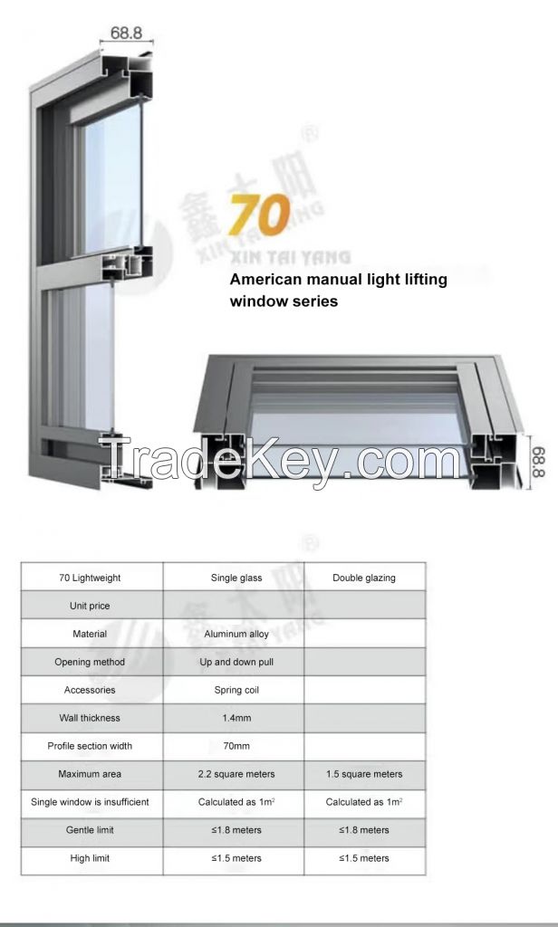 Lift window-70 Series