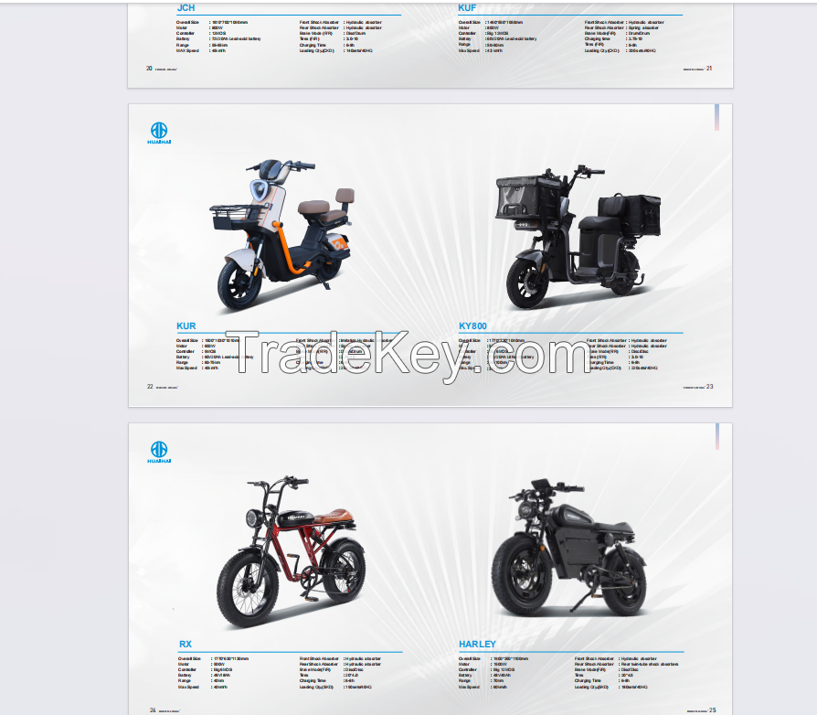 new energy electric motorcycleÃ¯Â¼ï¿½electric scooter.High speed and low speed.