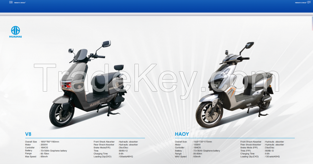 new energy electric motorcycleÃ¯Â¼ï¿½electric scooter.High speed and low speed.