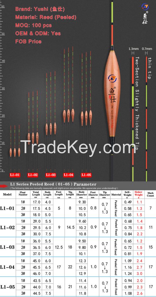 Chinese Fishing Float Manufacturer High Sensitivity Reed Fishing Float