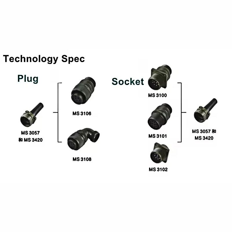 Customized aviation connector, MS MIL connector, MIL-C-5015 aviation plug, MS3106A14S-2S, MS3106, MS3102 MIL connector 