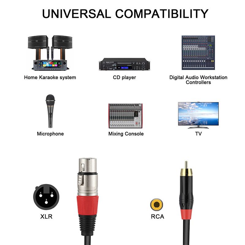 Dual XLR Female to RCA Audio Cable - Double-Shielded Noise-Canceling Mixer Connection Cable, XLR to RCA