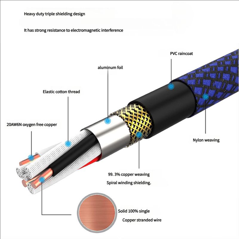 6.5mm to XLR Cable - PVC Fireproof Sheath, FOC Oxygen-Free Copper Wire Core, 3-Core Balanced Audio Cable