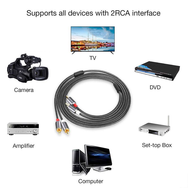 Custom Braided Dual RCA Audio Cable - 2-to-2 CD Amplifier Signal Cable, Audio Connection Cable