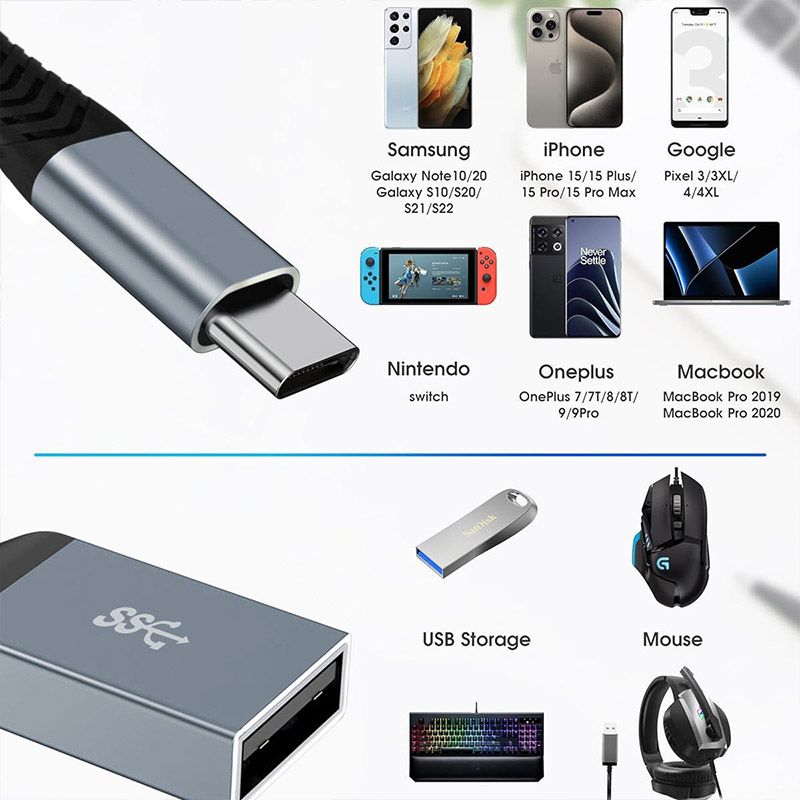 TYPE-C 1-to-2 Y-Type Adapter Cable - Suitable for Keyboard, Gamepad, USB Flash Drive, Connecting Mobile Phones, Computers and Tablets