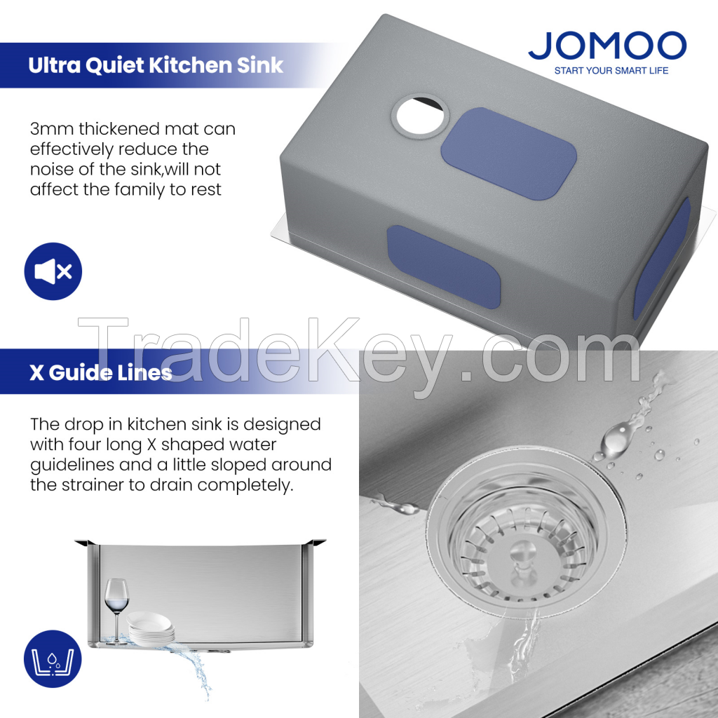 Kitchen Sink