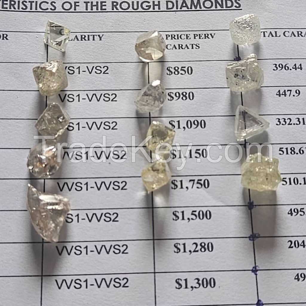 Diamond for sale in wholesale price