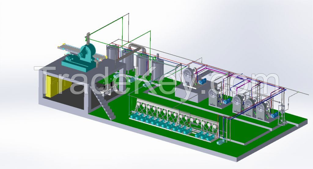 Automatic Potato / Sweet Potato Processing Machine Line, High Output, High Quality