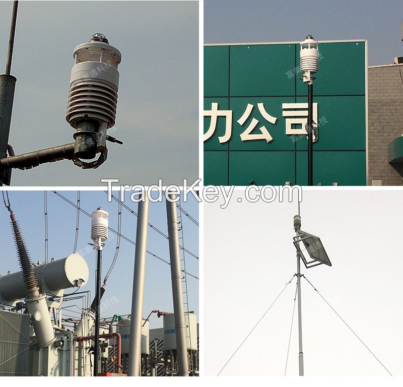 All-in-One Weather Sensor - FRT FWS800 | 8-Parameter Meteorological Monitoring System