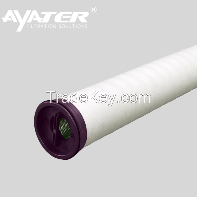 High Flow Filter Cartridge