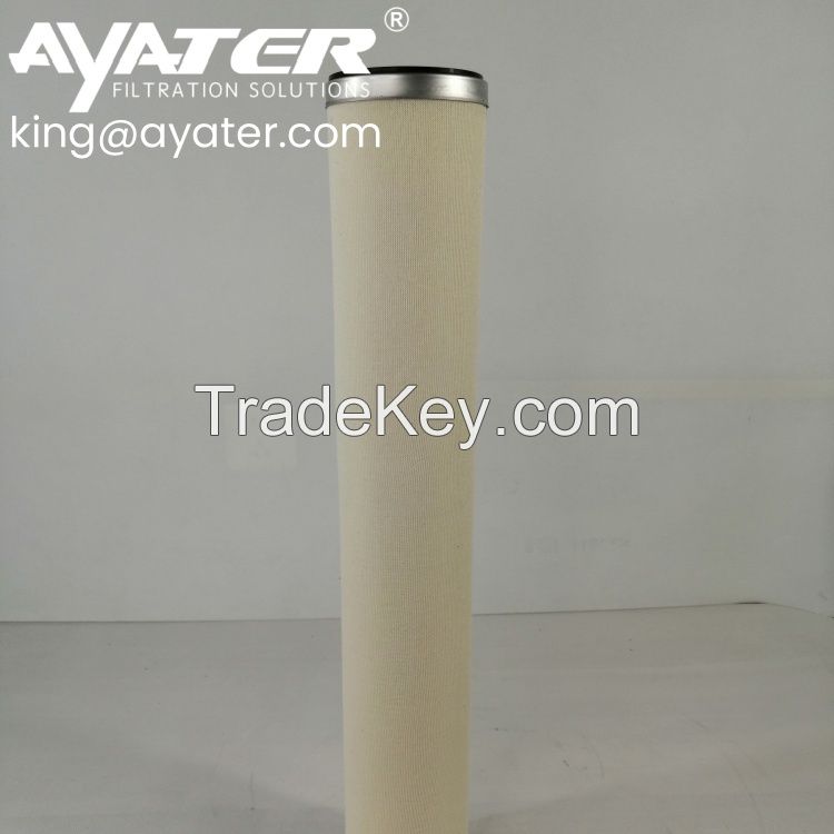 Coalescer Filter Element