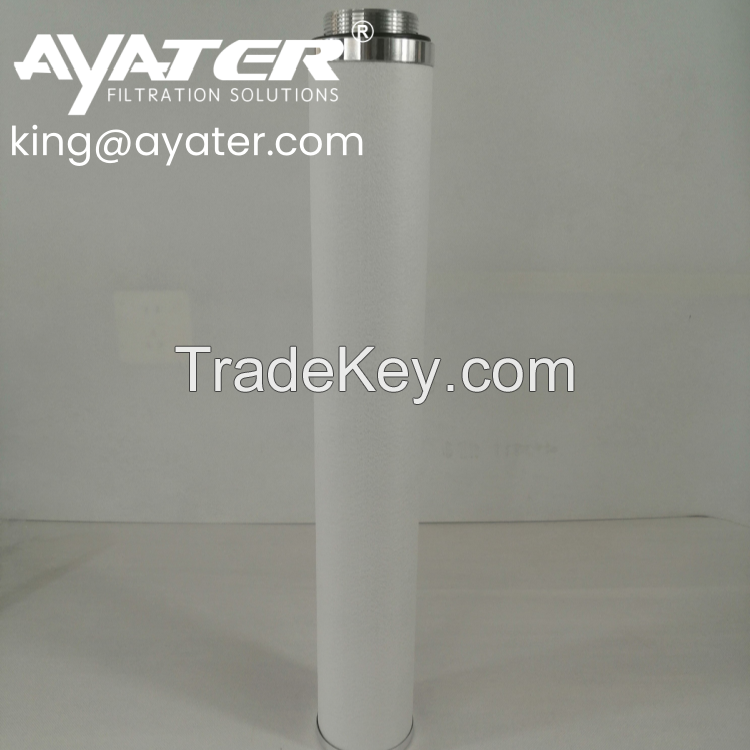 Coalescer Filter Element