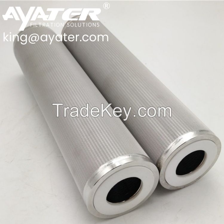 Sintered Metal Mesh Filter Cartridge
