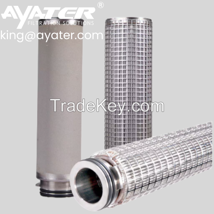 Sintered Metal Mesh Filter Cartridge