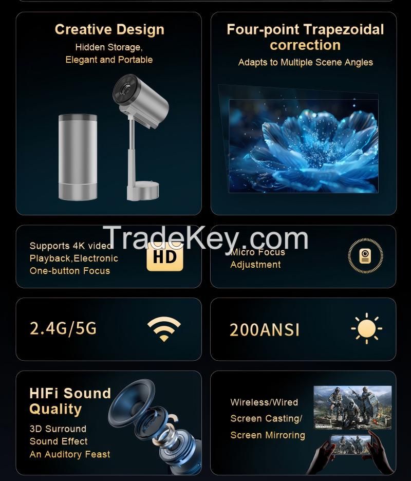 Projector 8K 4K Native 1080P Ultra Short Throw Allwinner BT5.4 WIFI Dual Band 5G HiFi Speaker Voice Assistant NEW 2025
