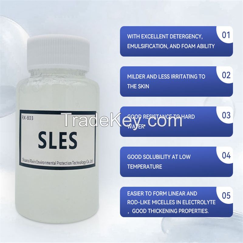 Sodium Lauryl Ether Sulfate SLES 70%/28% Price