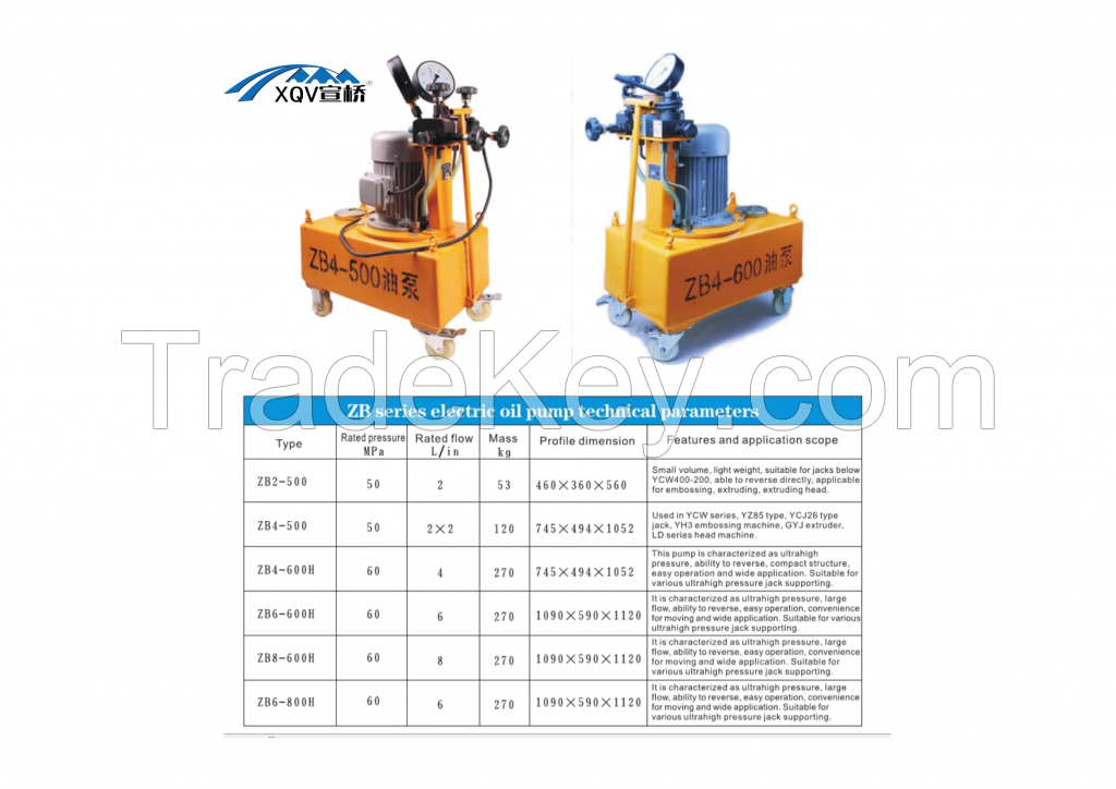Hydraulic Electric Pump