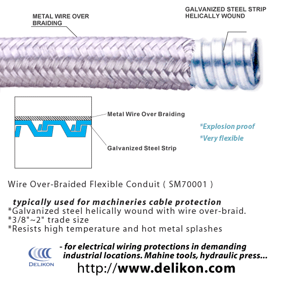 Overbraided Flexible Steel Conduit For High Temperature Wiring