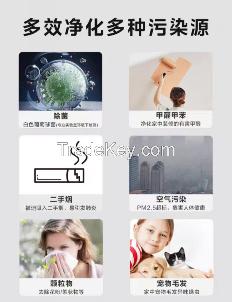 Ultra - Efficient Smart Air Purifier with Multiple Filtration Layers and Real - time Air Quality Monitoring