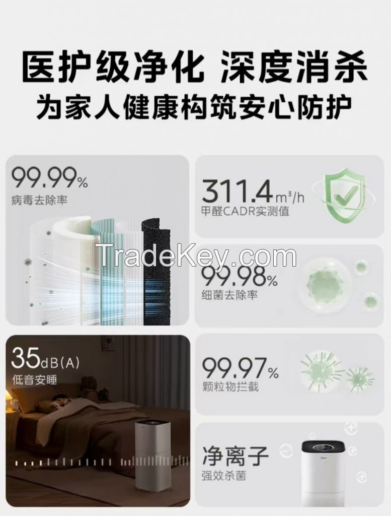 Ultra - Efficient Smart Air Purifier with Multiple Filtration Layers and Real - time Air Quality Monitoring