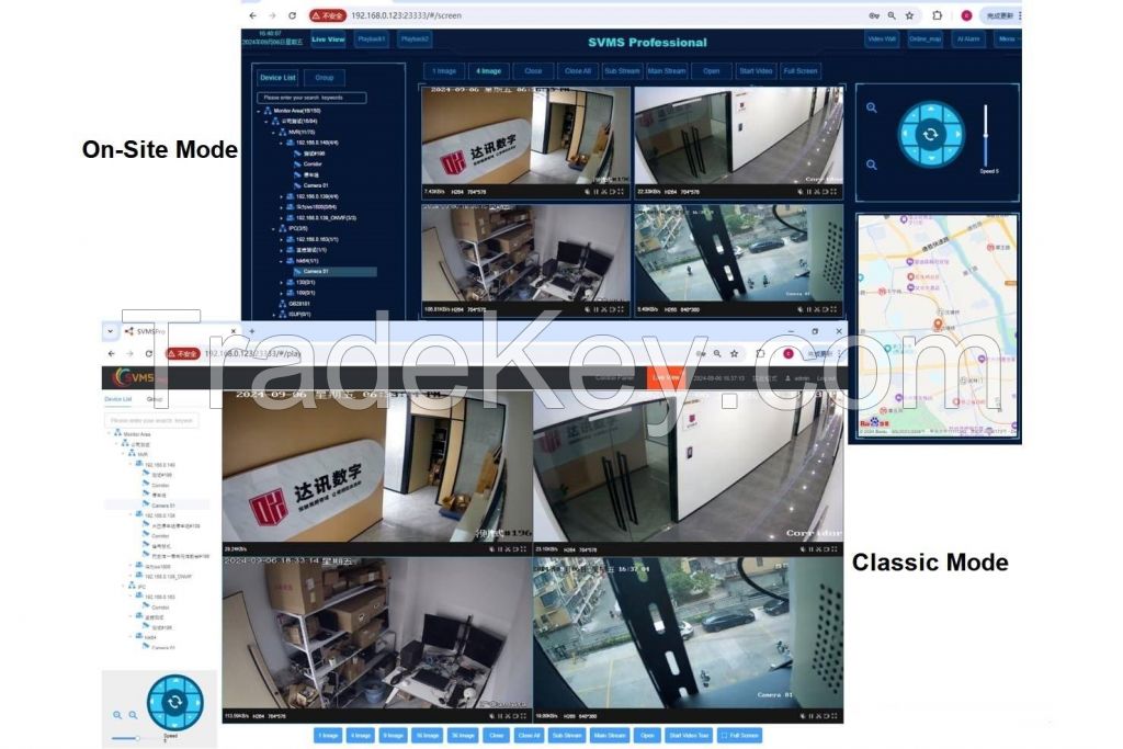 Video Management Middleware Platform